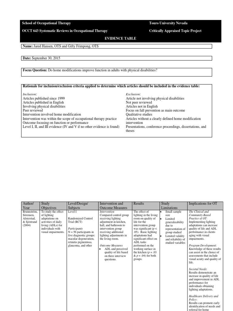 Cat Evidence Table Worksheet Home Modifications | PDF | Health Care ...
