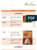 Catalogo de Insumos para Hidroponia