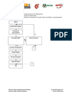 ACTIVIDAD 6 DIAGRAMAS