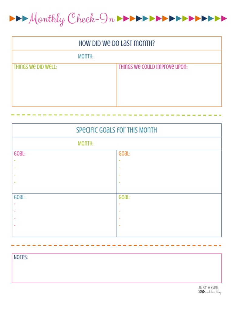 Budget Binder Monthly Check in | PDF