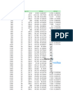 Energy File 288C 0.1 150 Cmin 