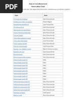 CURRICULO Aulas de Teoria Musical Geral