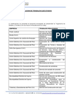 Relacion de Trabajos Ejecutados PDF