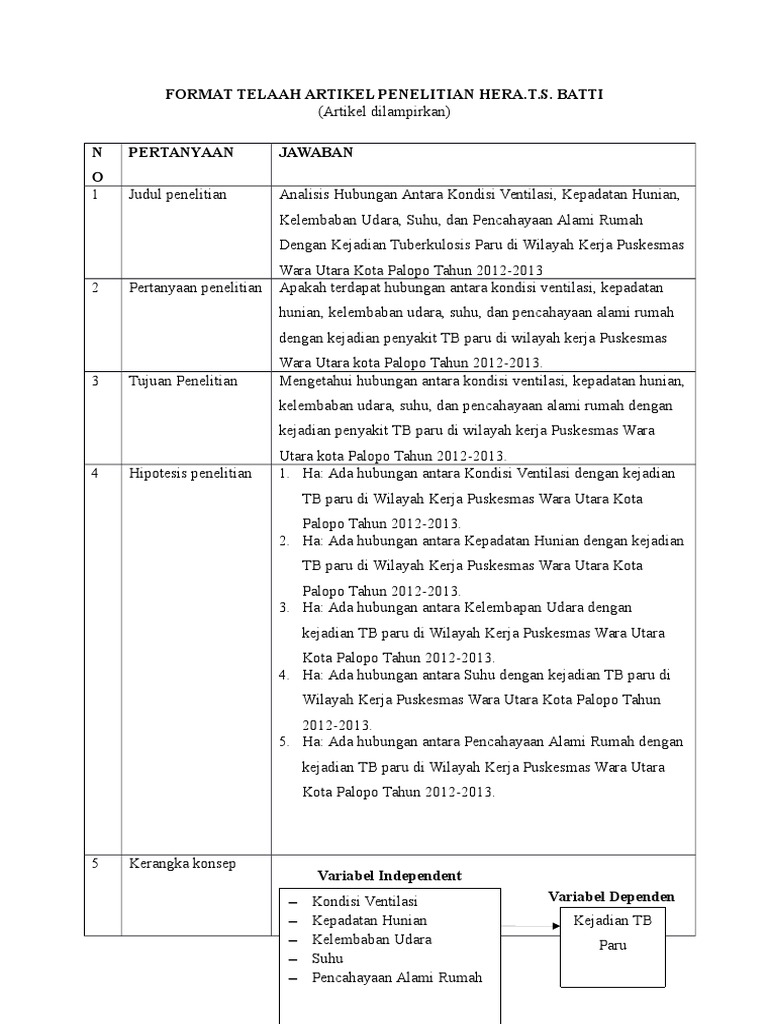 Format Telaah Artikel Jurnal Hera