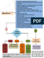 Algoritmo de deteccion de suicidio