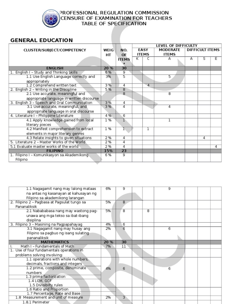 table-of-specification-educational-assessment-learning