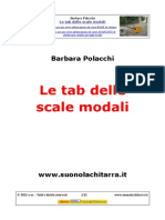Scale Mod Ali
