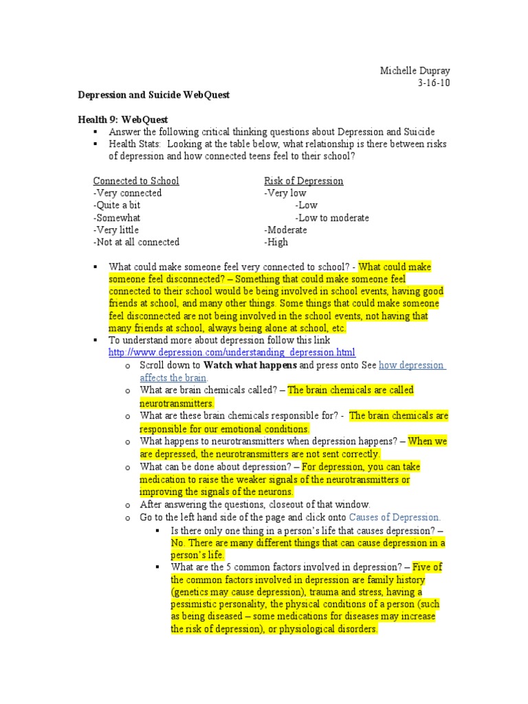 Michelle Dupray 3-16-10 Depression and Suicide WebQuest | PDF | Suicide ...