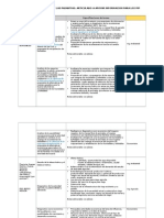 Tabla de Temas Pasantía_Gobierno Local_PIP_Ajustado 8Sep2015