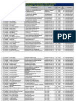 Daftar Yudisium Periode IV Upbjj-Ut Denpasar Tahun 2015
