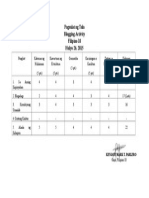 Rubrics Tula#