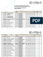 Pengelola Informasi Dan Dokumentasi