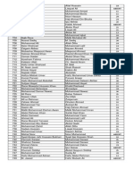 Pages From Result of LL.B Entry Test HELD on 17.8.2015 (1)-7