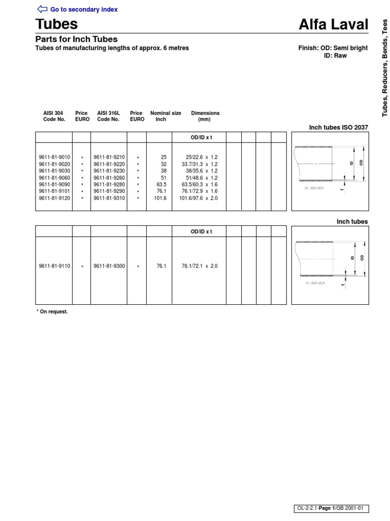 Alfa Laval Tubes: Parts For Inch Tubes | PDF