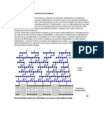 Composición en La Bacterias Gram Positivas