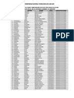 Listado de Carnet Universitarios 2014-2015 Procesados en La Anr Facultad de Ing. de Sistemas Y Administ. de Empresas