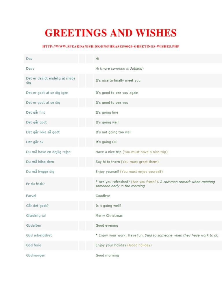 Danish Greetings and Wishes Guide | PDF | Christmas Linked Holidays ...