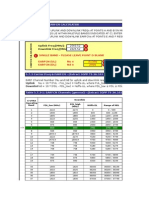 EARFCN and FREQ Calculator (Ver - 3GPP Rel 8)