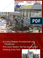 Power Distribution Transformer