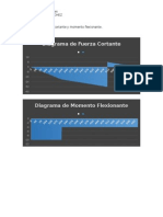 Determinar La Fuerza Cortante y Momento Flexionante