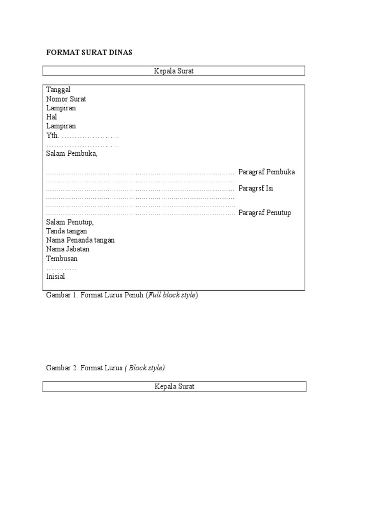 Format Surat Dinas