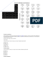 CIRCULOS ARMONICOS NATURALES