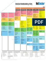 Poster BusinessProcessFramework v15