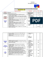 Planificare Fizica Clasa A Xi-A 2015 - 2016