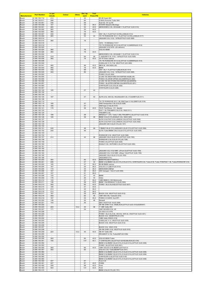 Bosch Injector Applications Moteur V6 Moteur V8