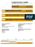 Cultura Arquitectónica Gráfico PDF