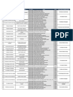 jadual_panel_ee601_