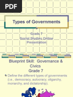 List of Government Types