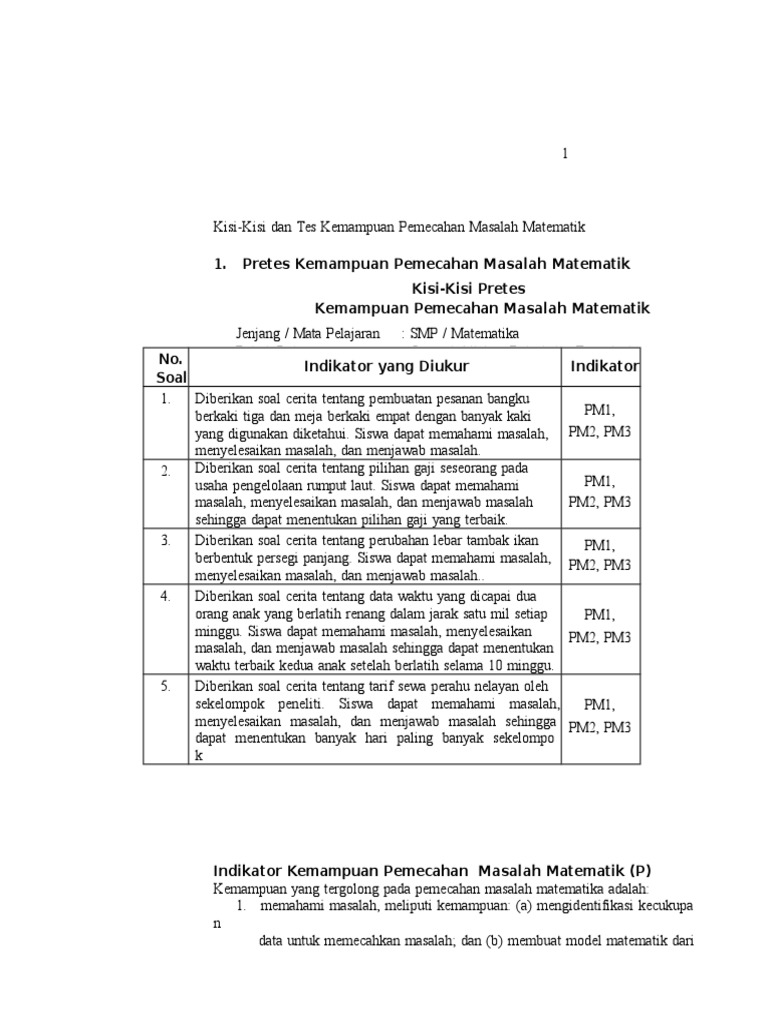 Kisi Kisi Dan Tes Pemecahan Masalah Mat Komunikasi Mat Dan Skala Keterampilan Sosial