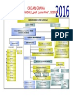 Organigrama Scoala 2 2015-2016