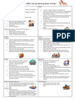 Term 4 Overview