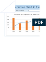 Interactive Chart in Excel Tutorial