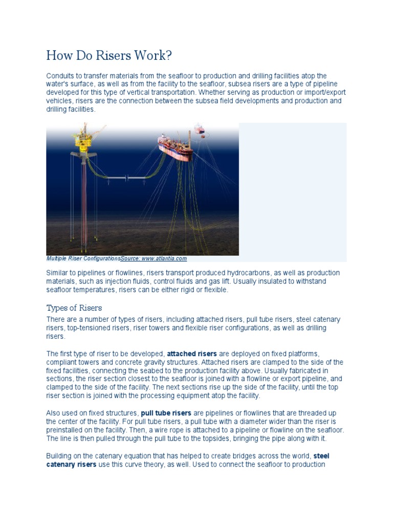 How Do Risers Work PDF