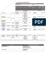 Ejemplo de Identificacion de Stakeholders