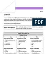 Contenido de Arte para Inicial Primaria Secundaria