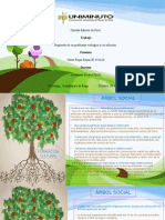 Diapositivas del árbol Social de Problema