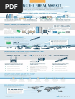 iDirect Infographic CB Operator