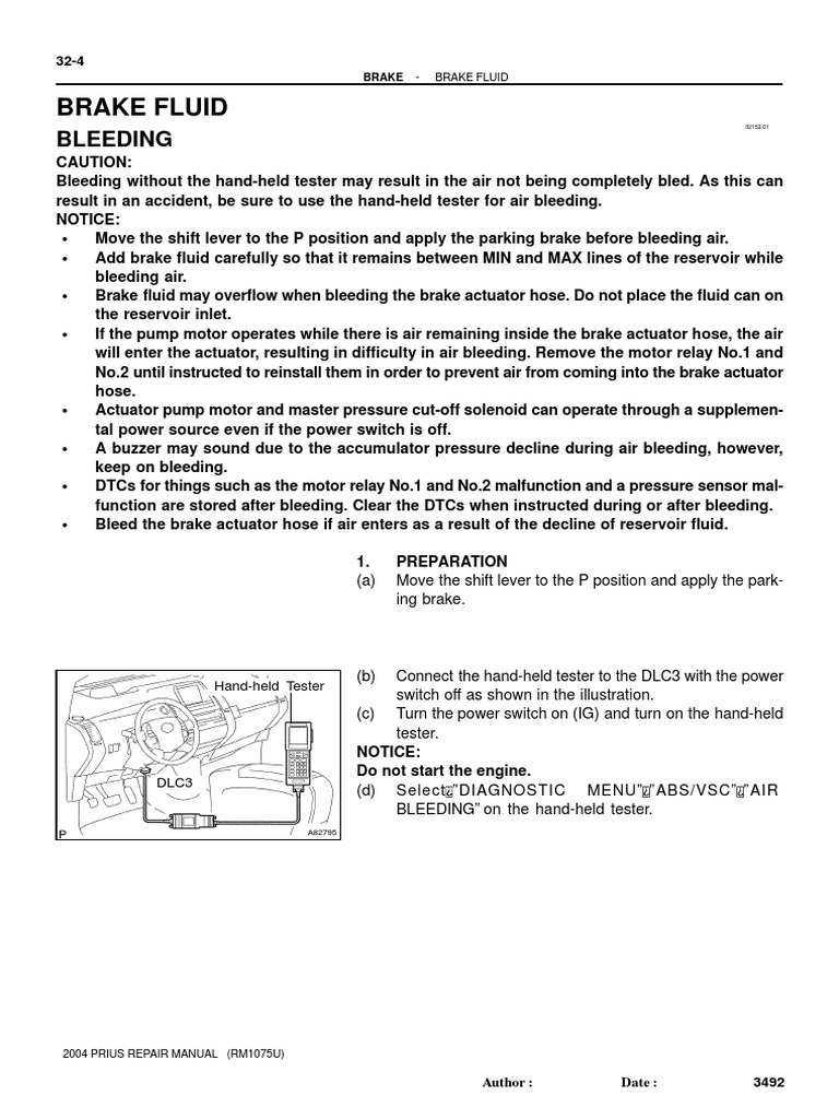 Prius Brake Bleeding Procedure Anti Lock Braking System Brake