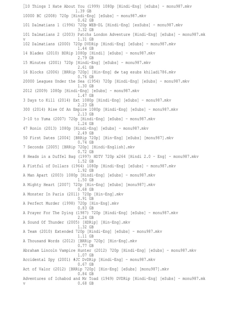 The da vinci code 2006 extended 720p hindi brrip dual audio plug replacement