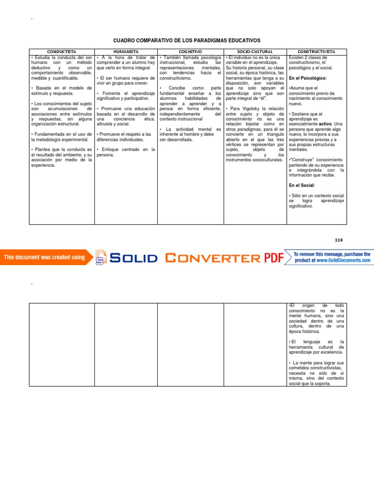 Cuadro Comparativo de Los Modelos PDF | PDF | Constructivismo ...