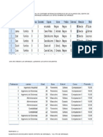 Elaboracion en SPSS