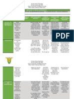 guia de iniciacion 3 09 de octubre del 2015