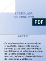 Análisis de conflicto en 6 etapas