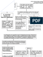 Sistema Social - Talcott Parsons