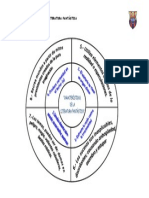 Estrategia La Mandala 8