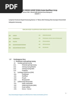 Nomor Indeks Surat Dinas 